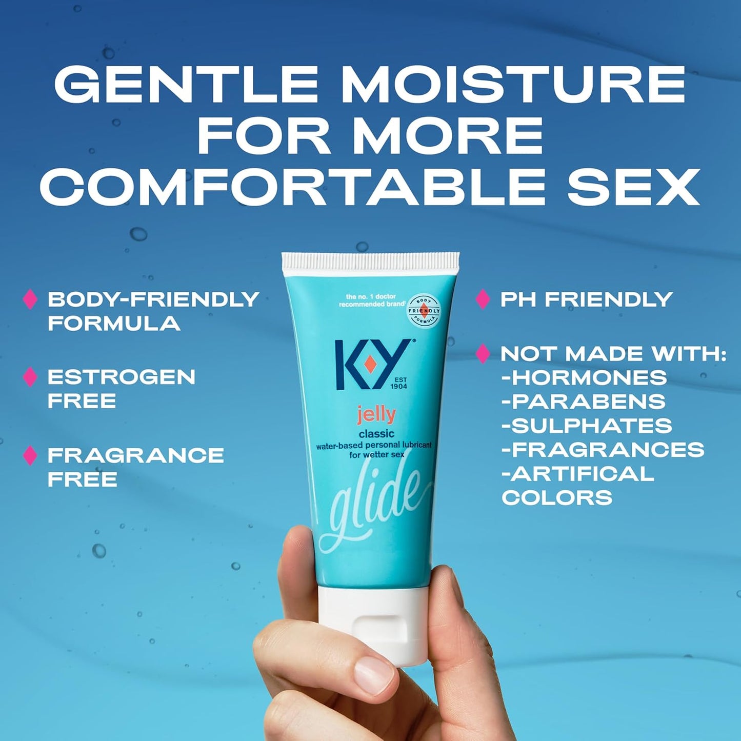 Jelly Personal Lubricant, Body-Friendly Water-Based Formula, Safe for Anal Sex, Safe to Use with Latex Condoms. Glide into a Wetter, Better Experience Every Day. for Men, Women, Couples, 4 FL OZ