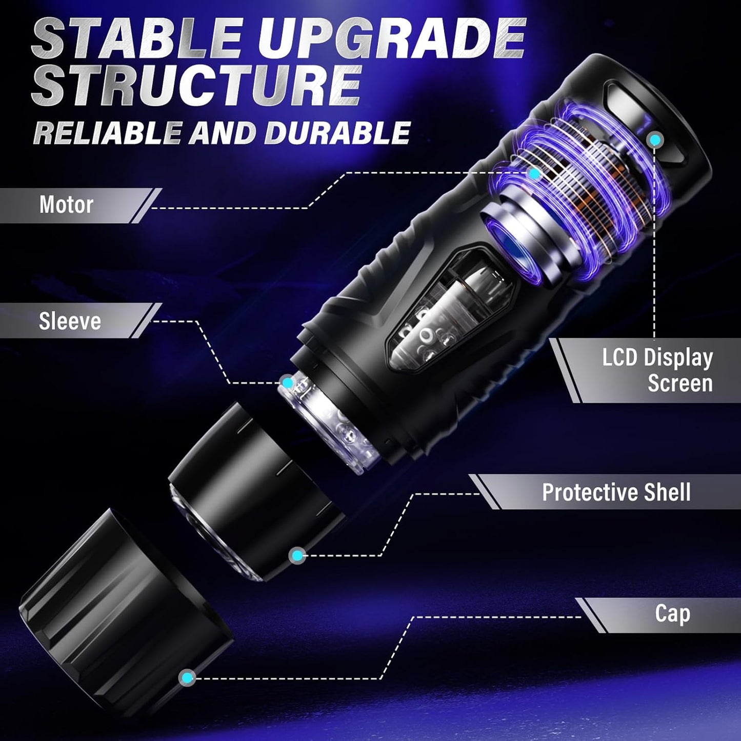 Automatic Male Masturbator Sex Toys for Men - Adult Toy Male Sex Toys with 7 Thrusting & 7 Rotating Modes,Hands Free Pocket Pussy Sex Machine with Visual Window & Mounting Base, Electric Thrusting Cup