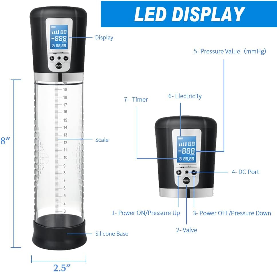 Electric Penis Enlarge Vacuum Pump with 4 Suction Intensities, Rechargeable Automatic High-Vacuum Penis Enlargement Extend Pump, Air Pressure Device Black