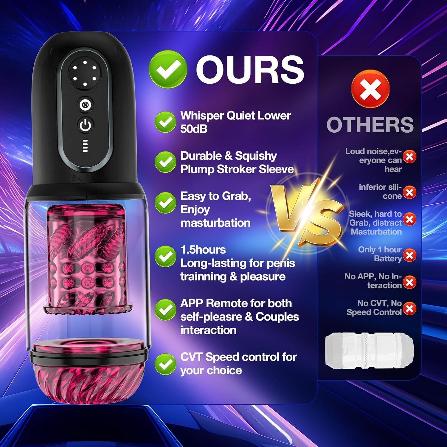 Male Masturbator Adult Sex Toys -  APP Penis Pump Enlargers, Upgraded CVT Automatic Sex Machines for Men with Thrusting Roating Sucking Licking & Power Display & Fleshy Pocket Pussies Stroker